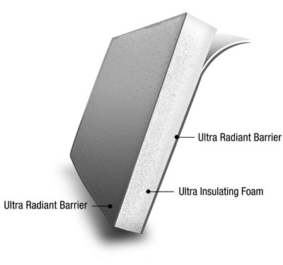 https://ipcpack.com/wp-content/uploads/2016/07/GreenLiner-Materials-Cross-Section.jpg