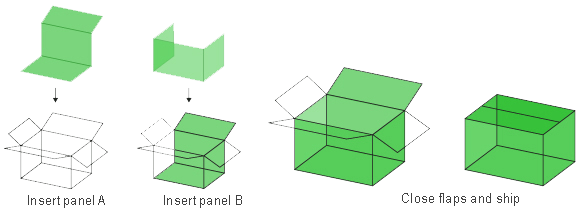 https://ipcpack.com/wp-content/uploads/2016/07/box-liner-diagram.png