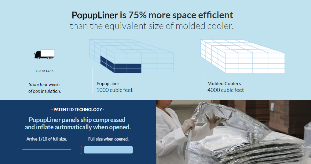 Insulated Shipping Container